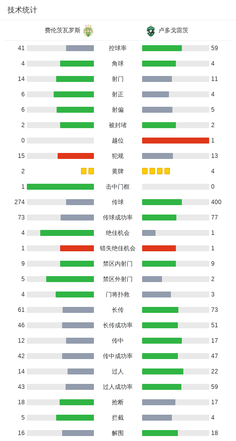 img, 锦上添花