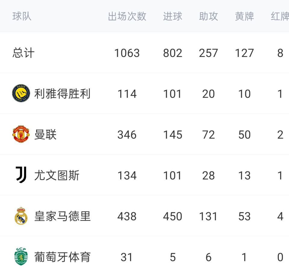 我巨大的自, img, 葡萄牙历史 我巨大的自, img, 葡萄牙历史